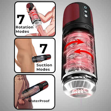 Shower Cup Suction Rotating Masturbator